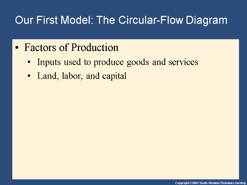 Our First Model: The Circular-Flow Diagram Factors of Production  Inputs used to produce
